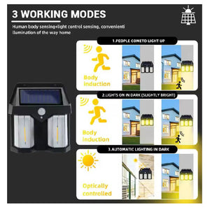 New Solar Sensor wall light